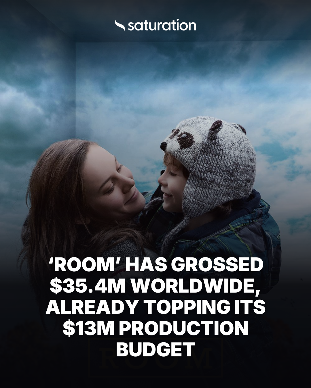 Room share card