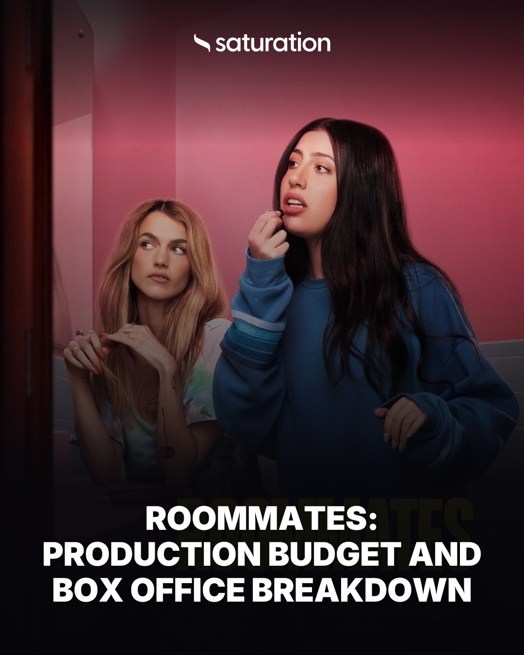 Roommates (2026) share card