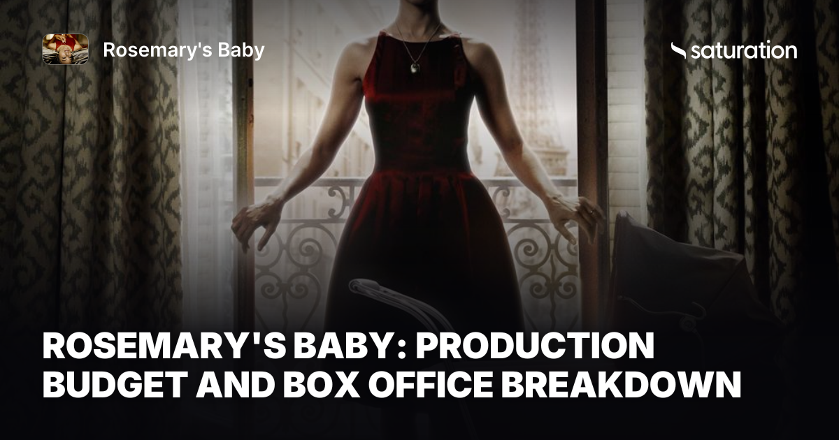 Rosemary's Baby share card