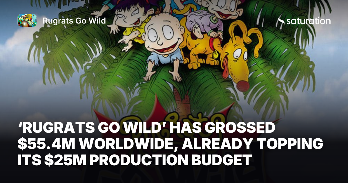 Rugrats Go Wild share card