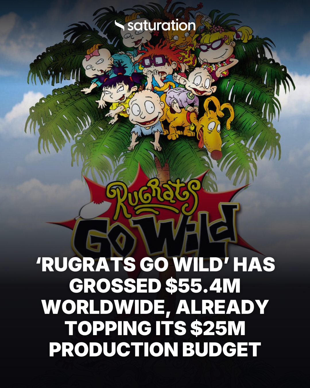Rugrats Go Wild share card