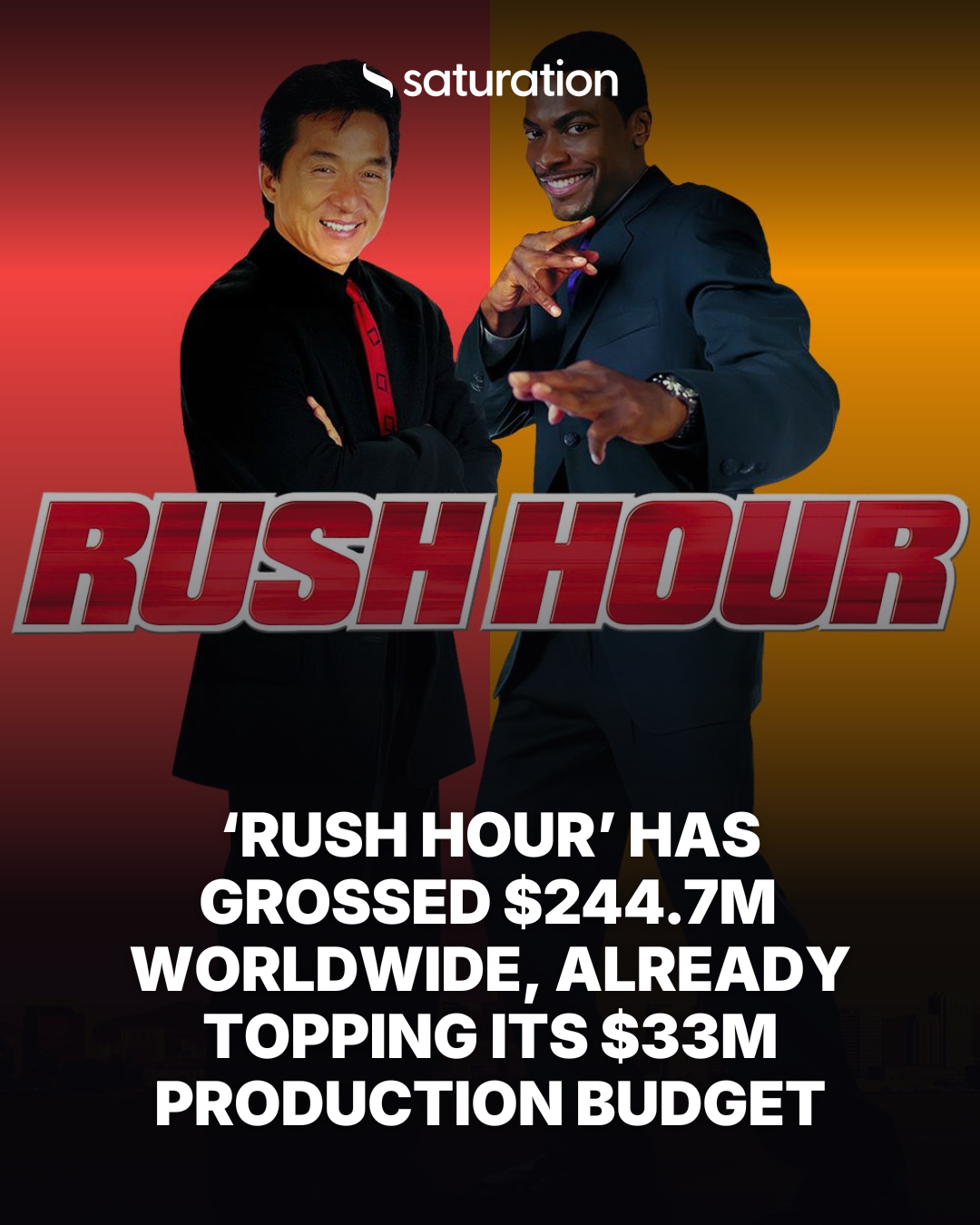 Rush Hour share card