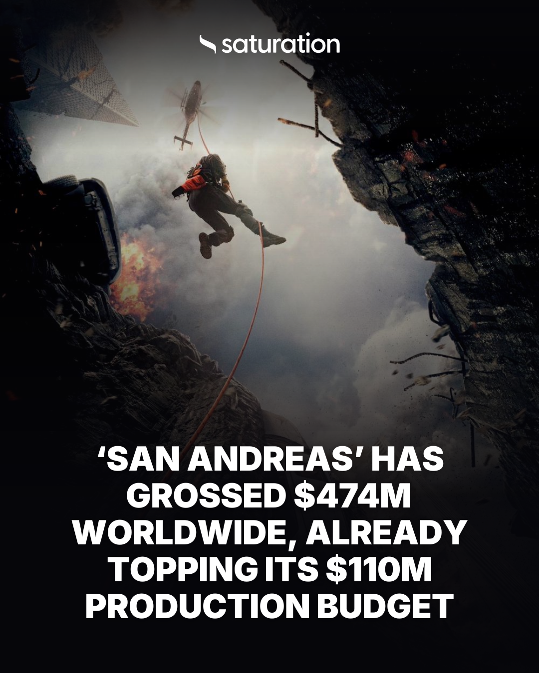 San Andreas share card