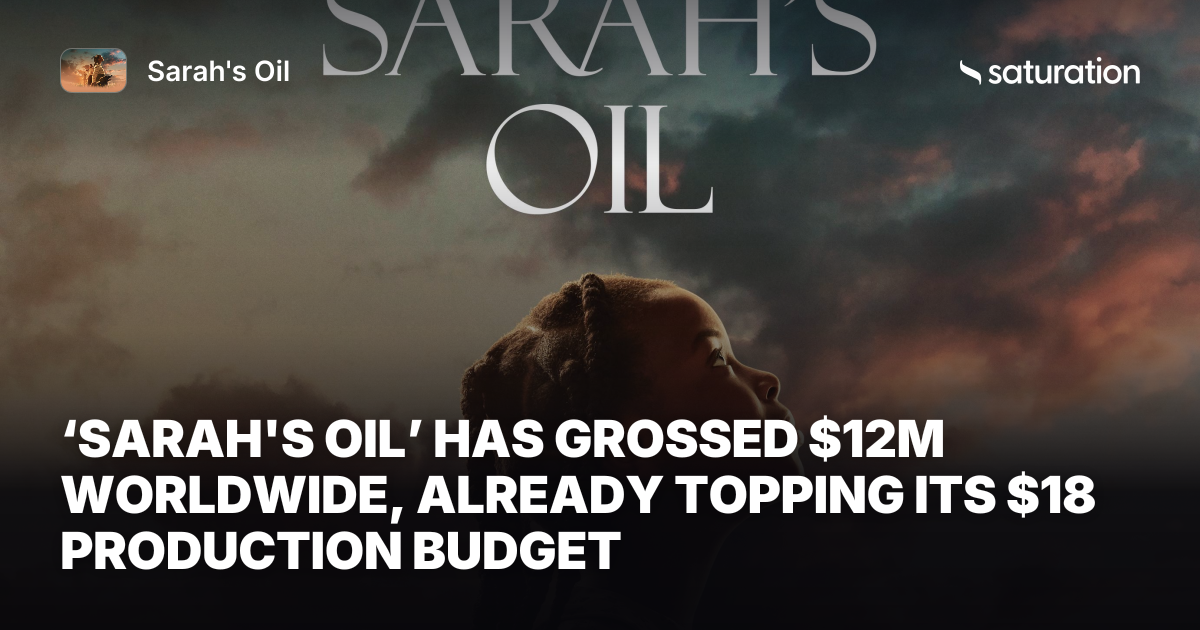 Sarah's Oil share card