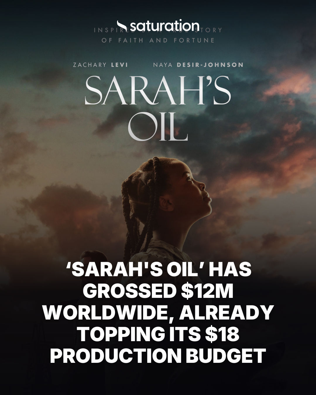 Sarah's Oil share card