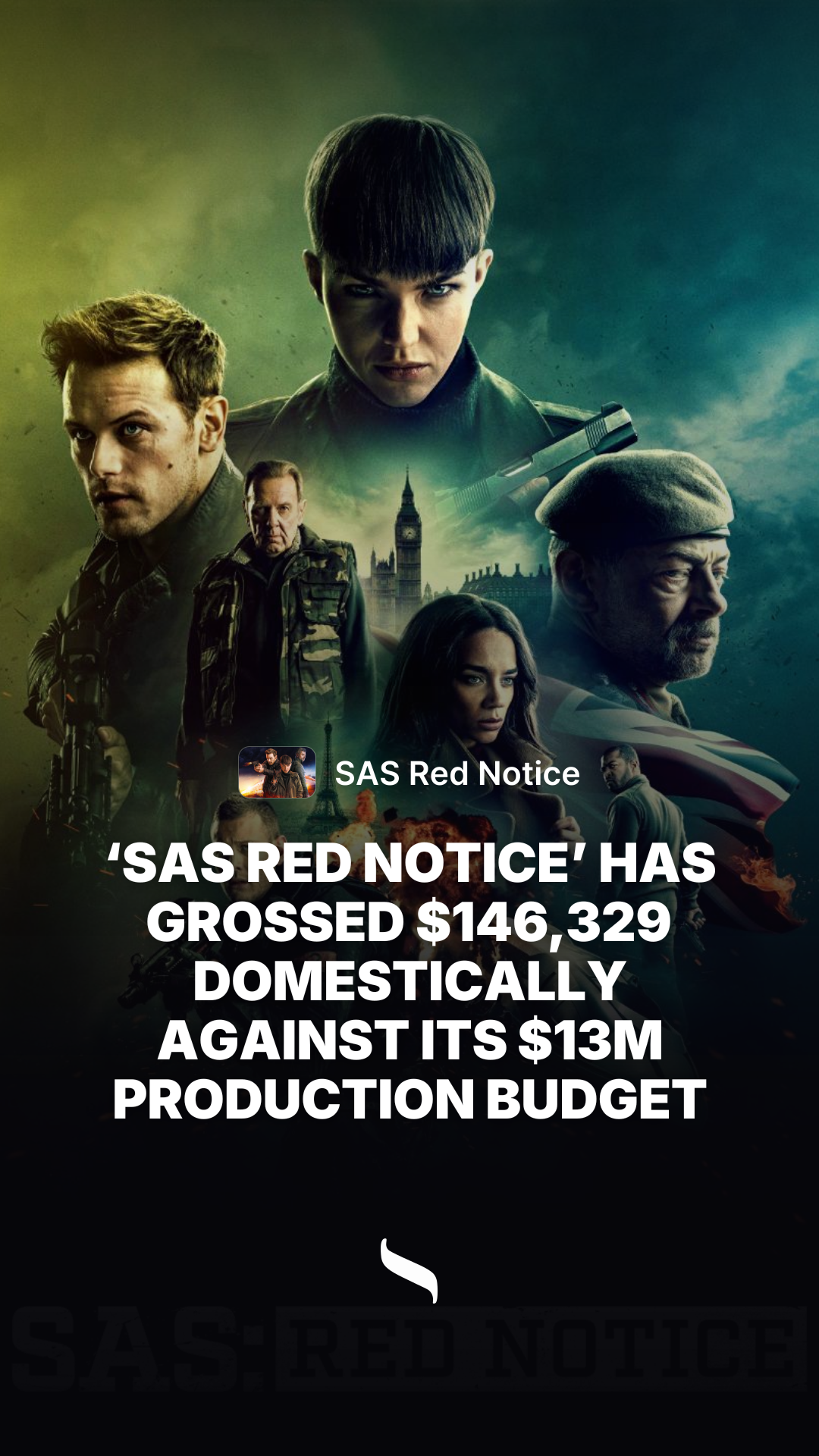 SAS Red Notice share card