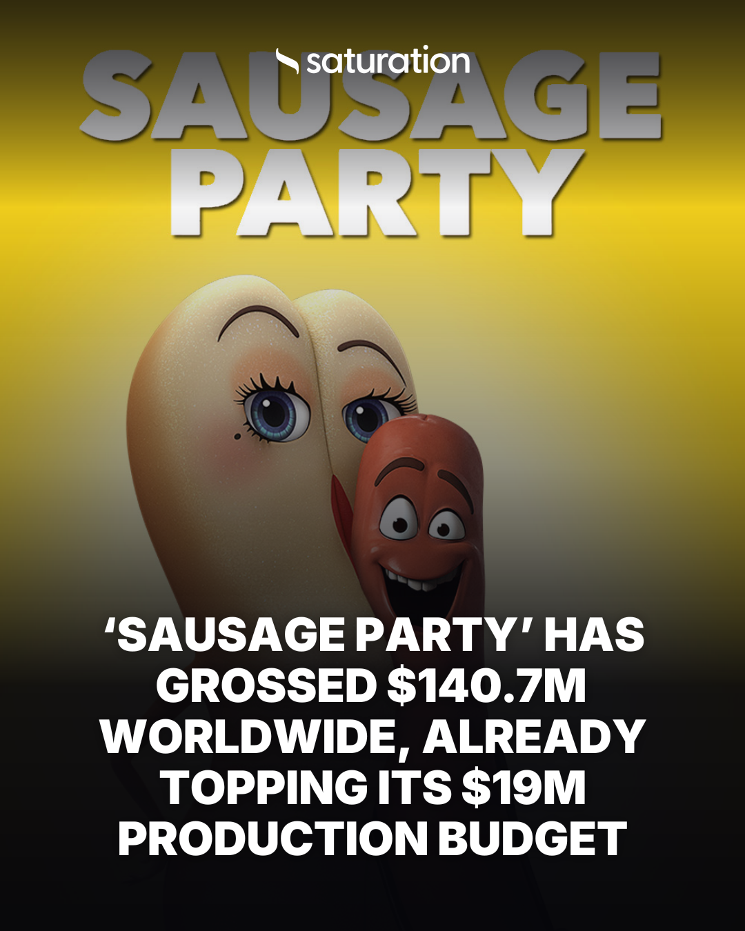 Sausage Party share card