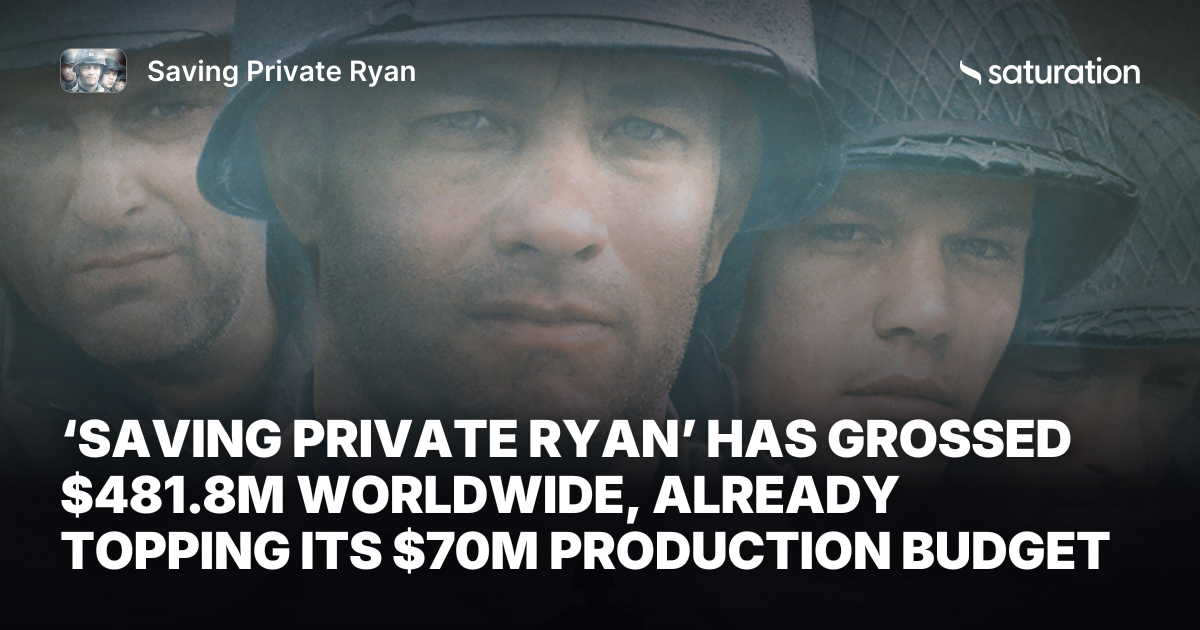 Saving Private Ryan share card