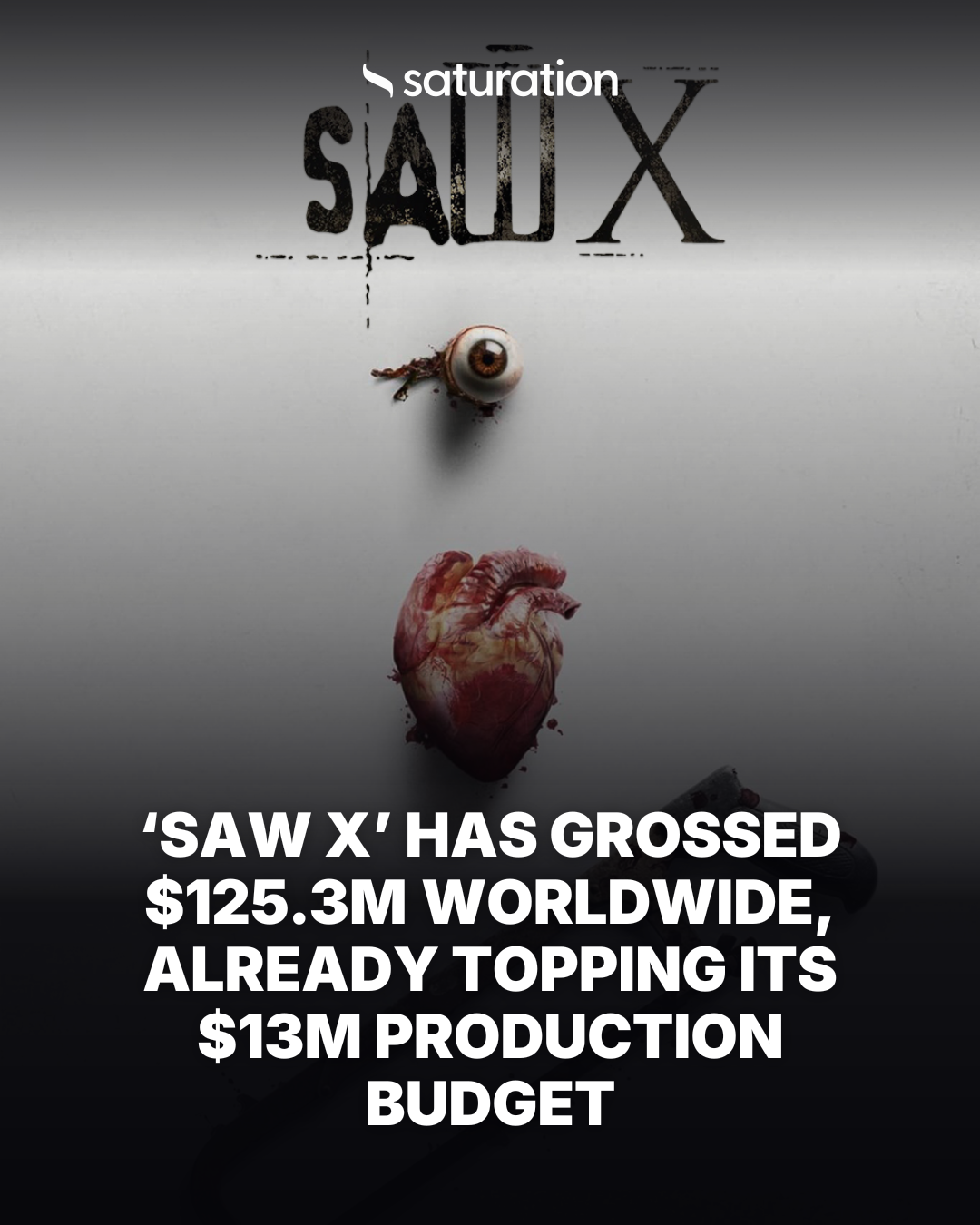 Saw X share card