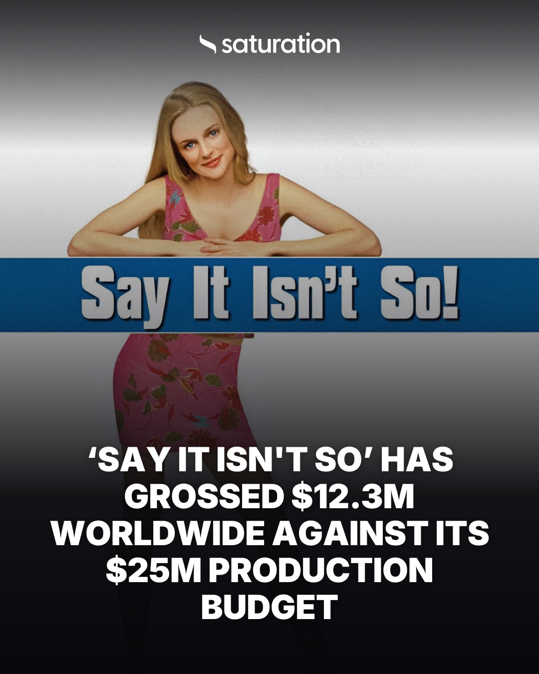 Say It Isn't So share card