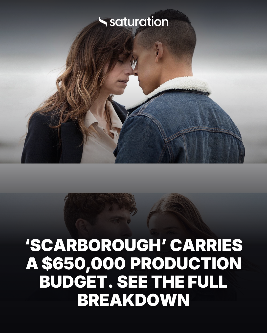 Scarborough share card