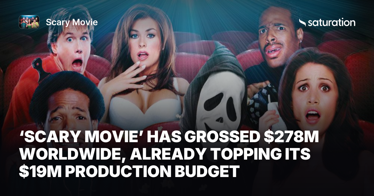 Scary Movie share card
