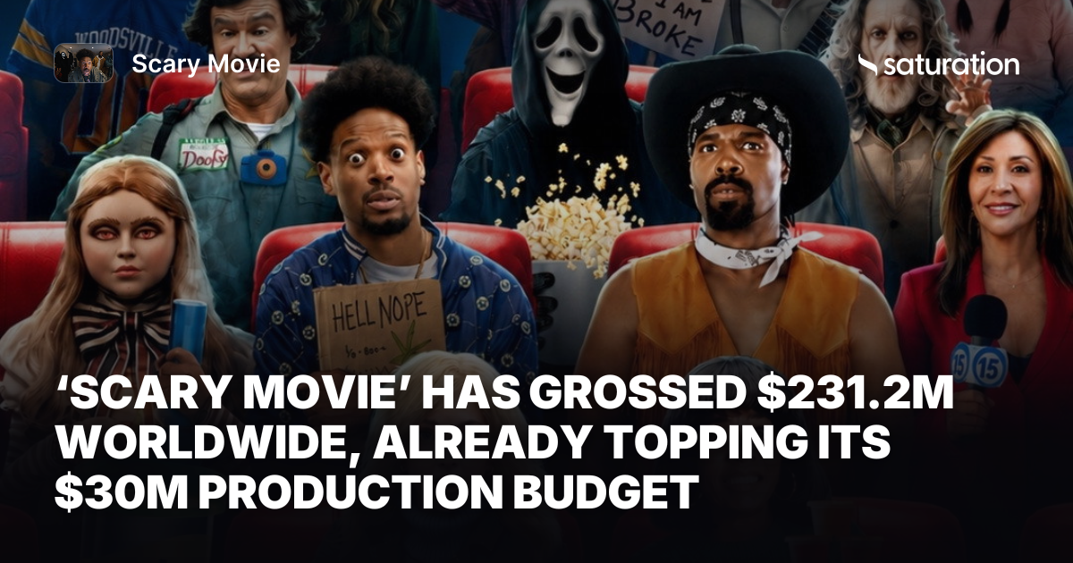 Scary Movie share card