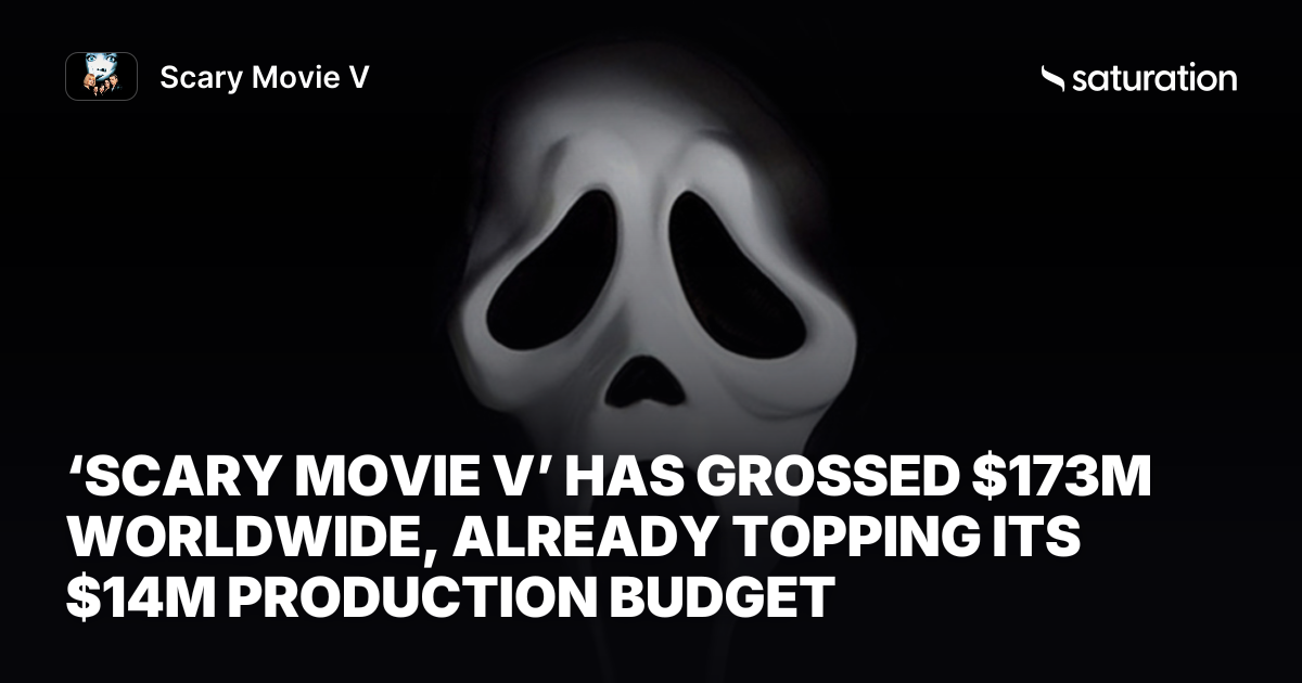 Scary Movie V share card