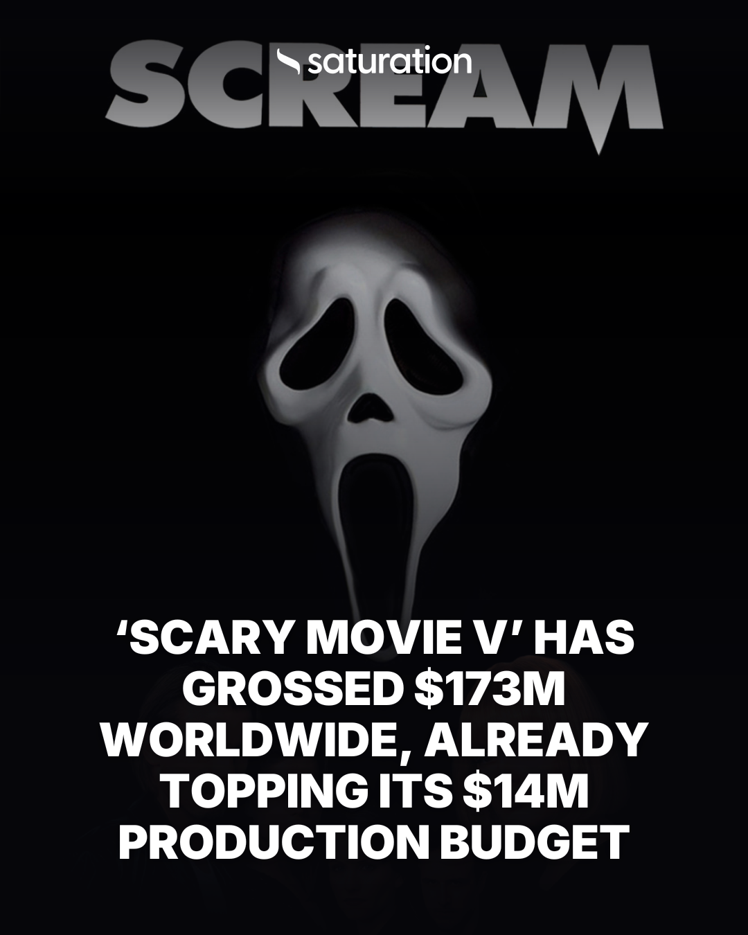 Scary Movie V share card