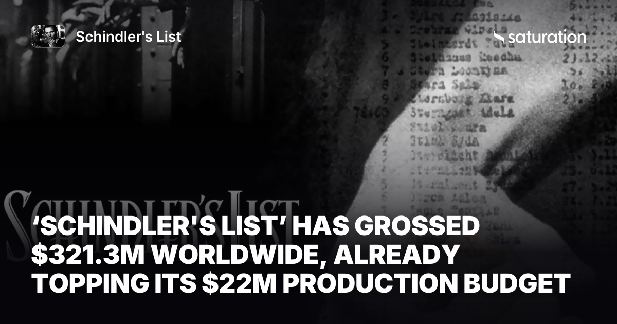 Schindler's List share card