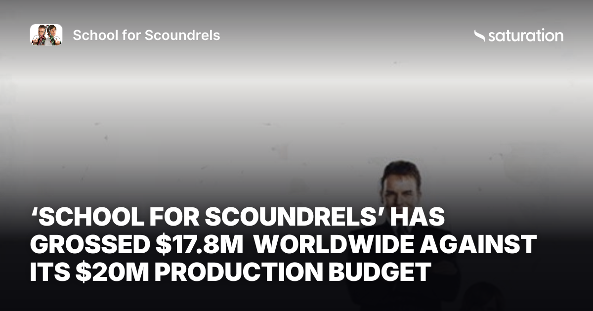 School for Scoundrels share card
