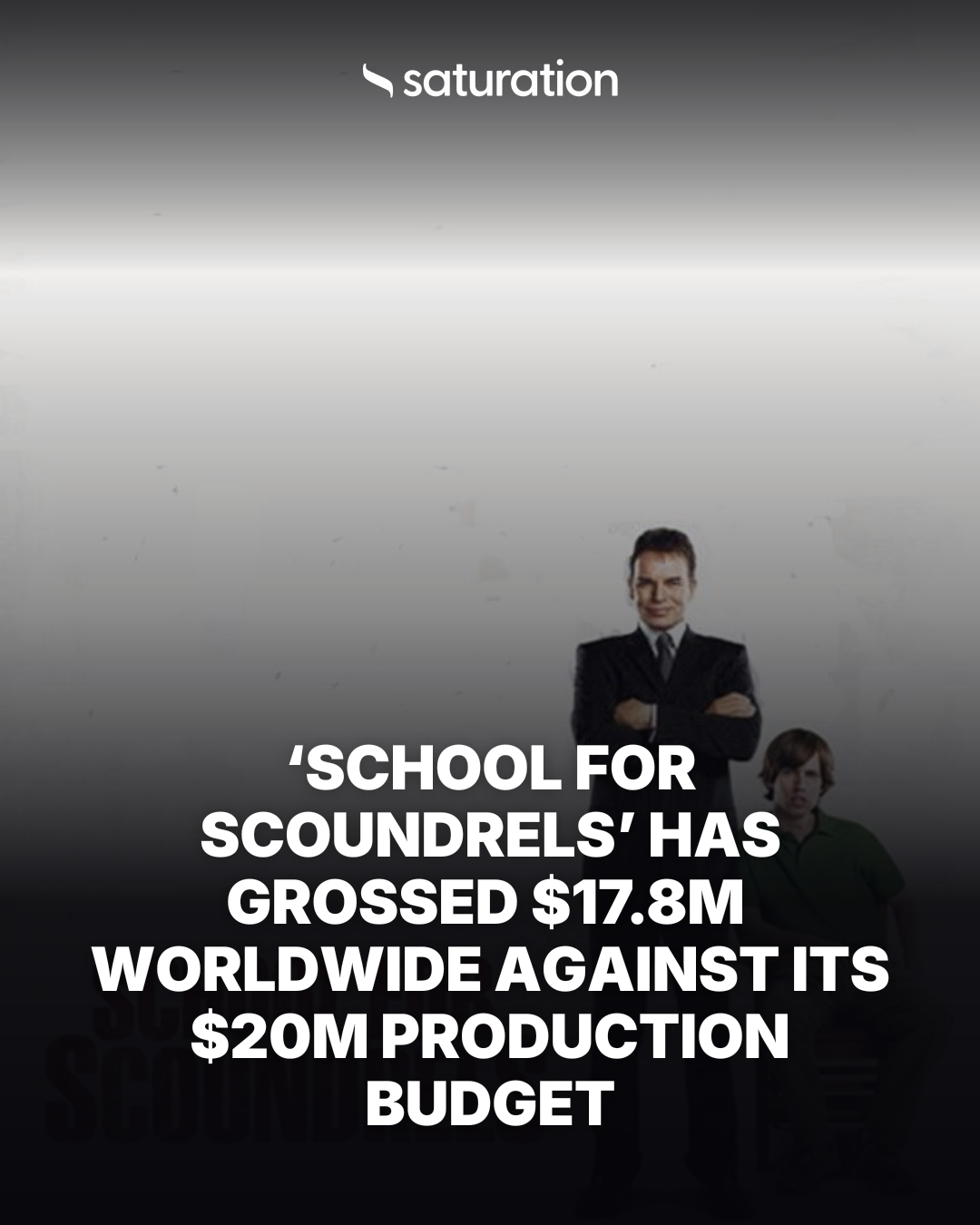 School for Scoundrels share card