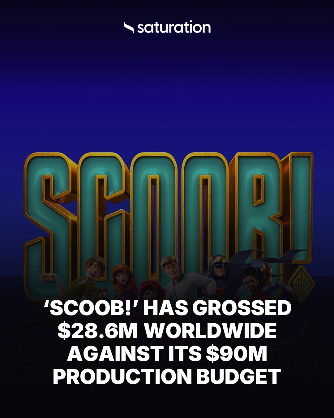 Scoob! share card