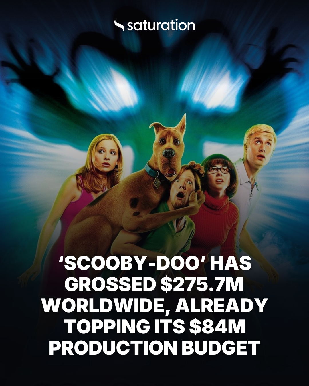 Scooby-Doo share card