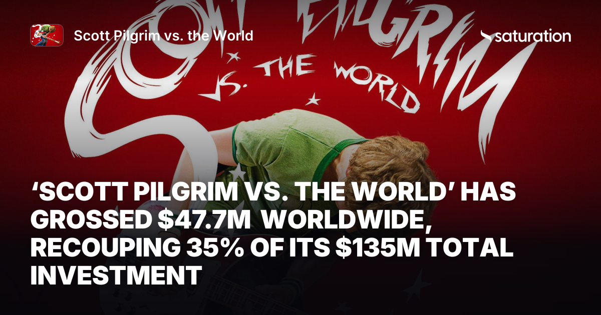 Scott Pilgrim vs. the World share card