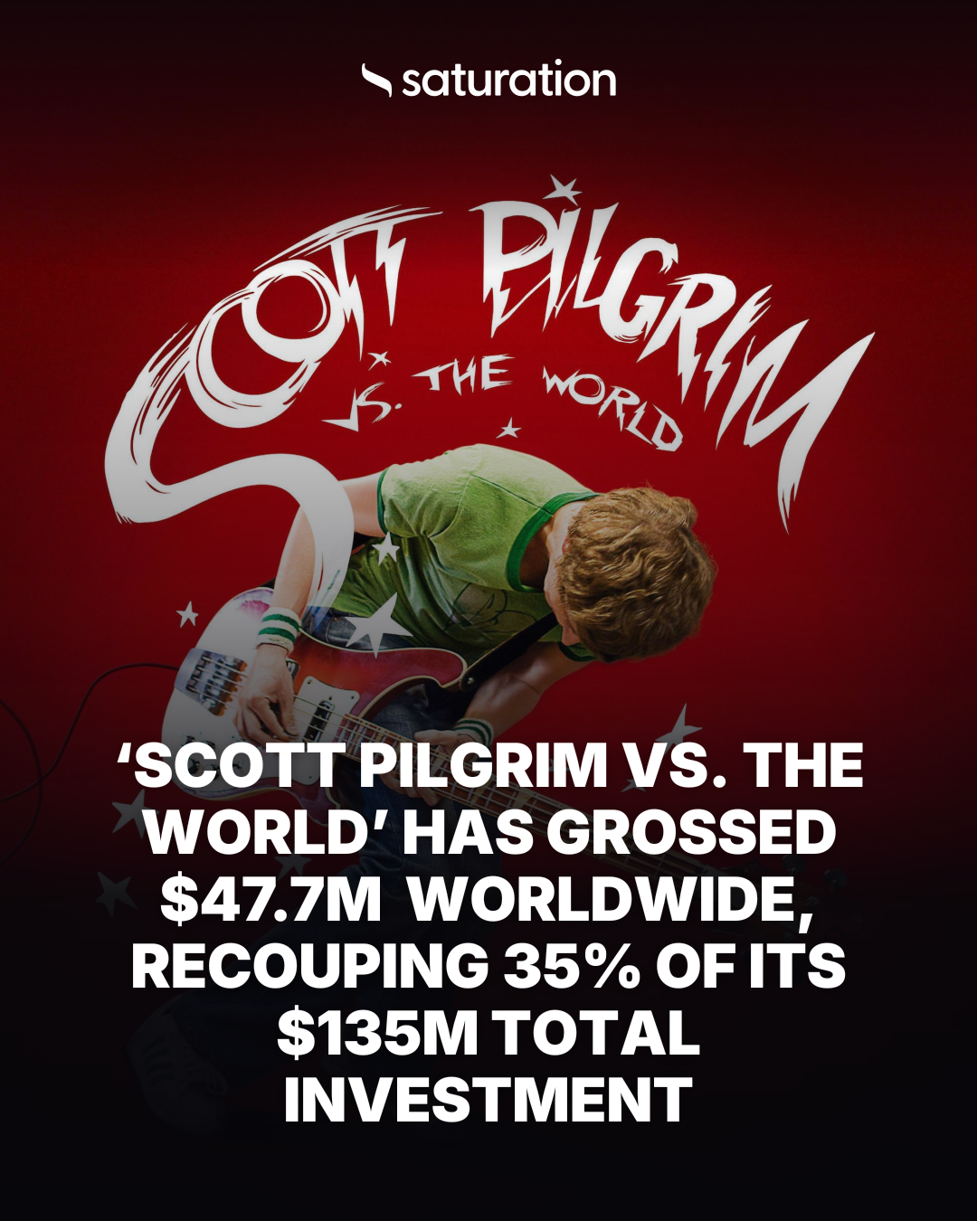 Scott Pilgrim vs. the World share card