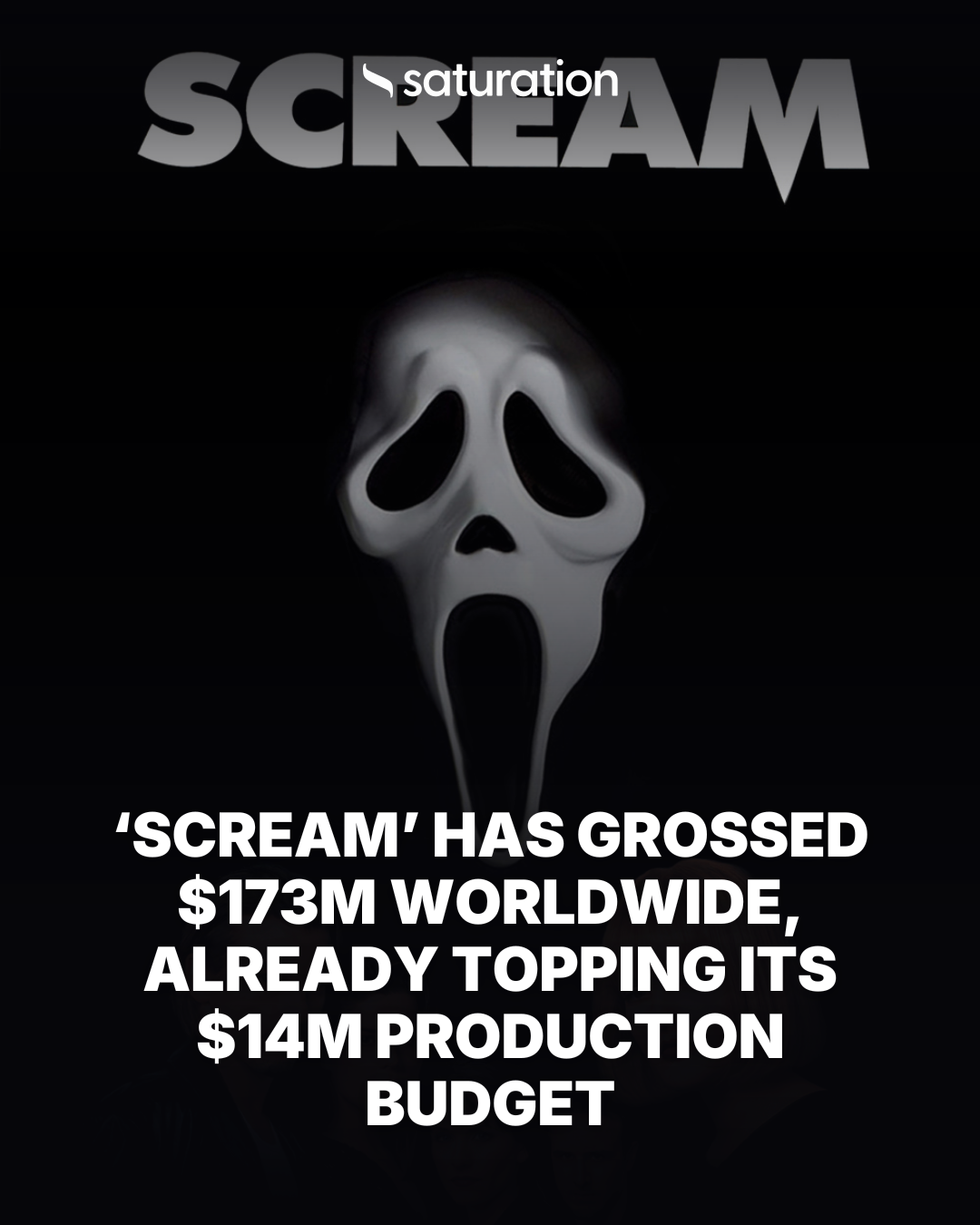Scream share card