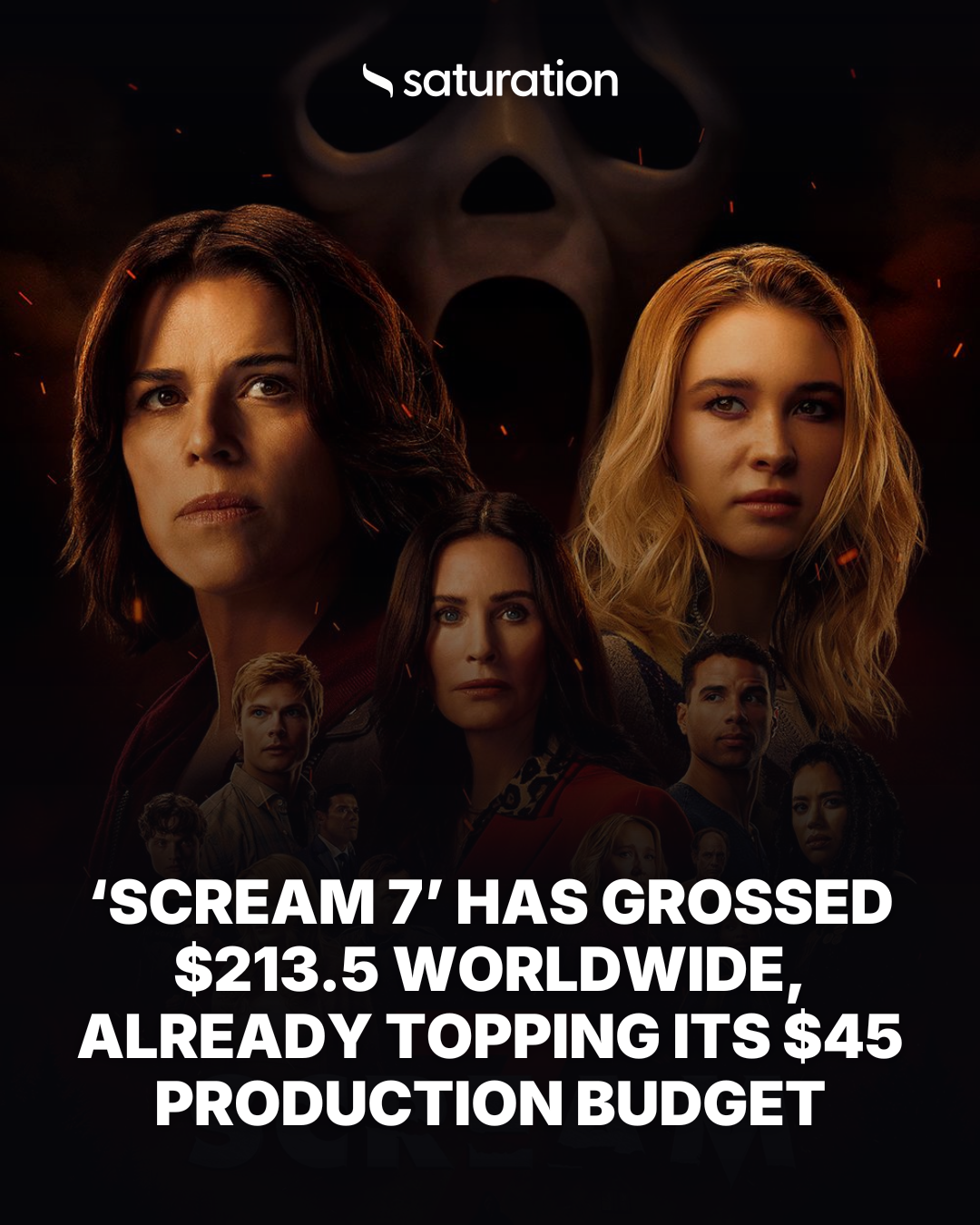 Scream 7 share card
