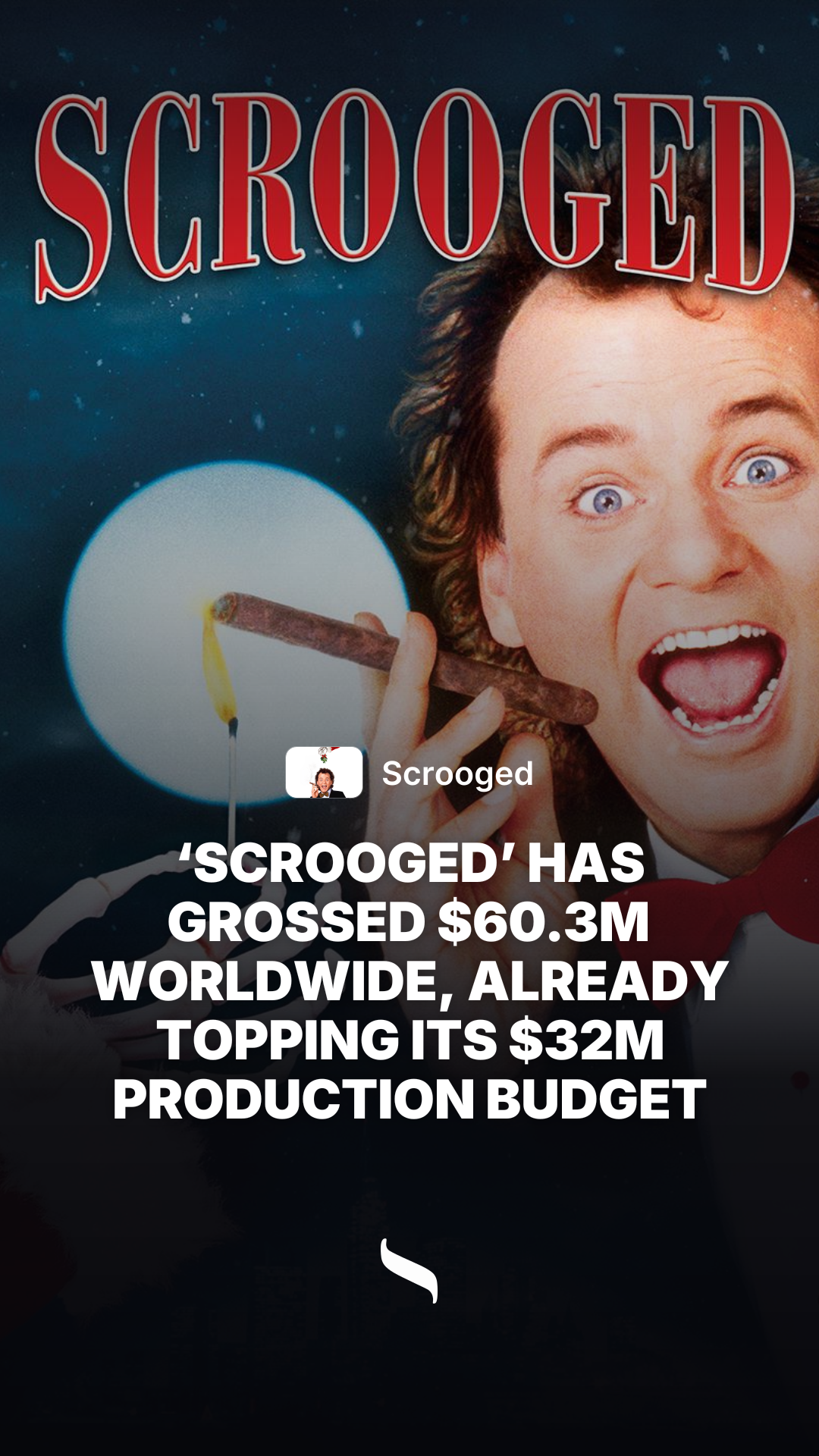 Scrooged share card