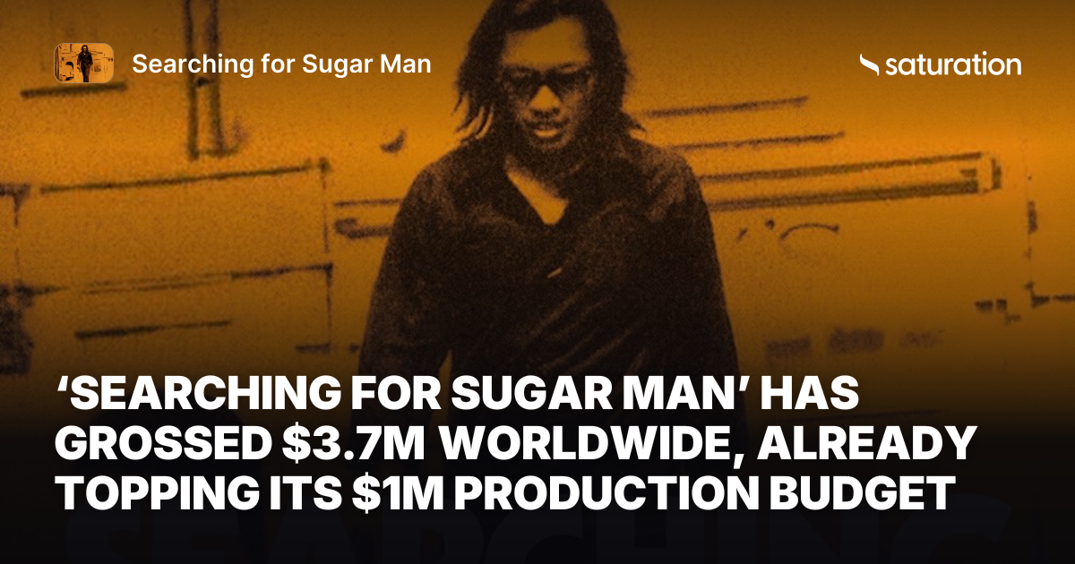 Searching for Sugar Man share card