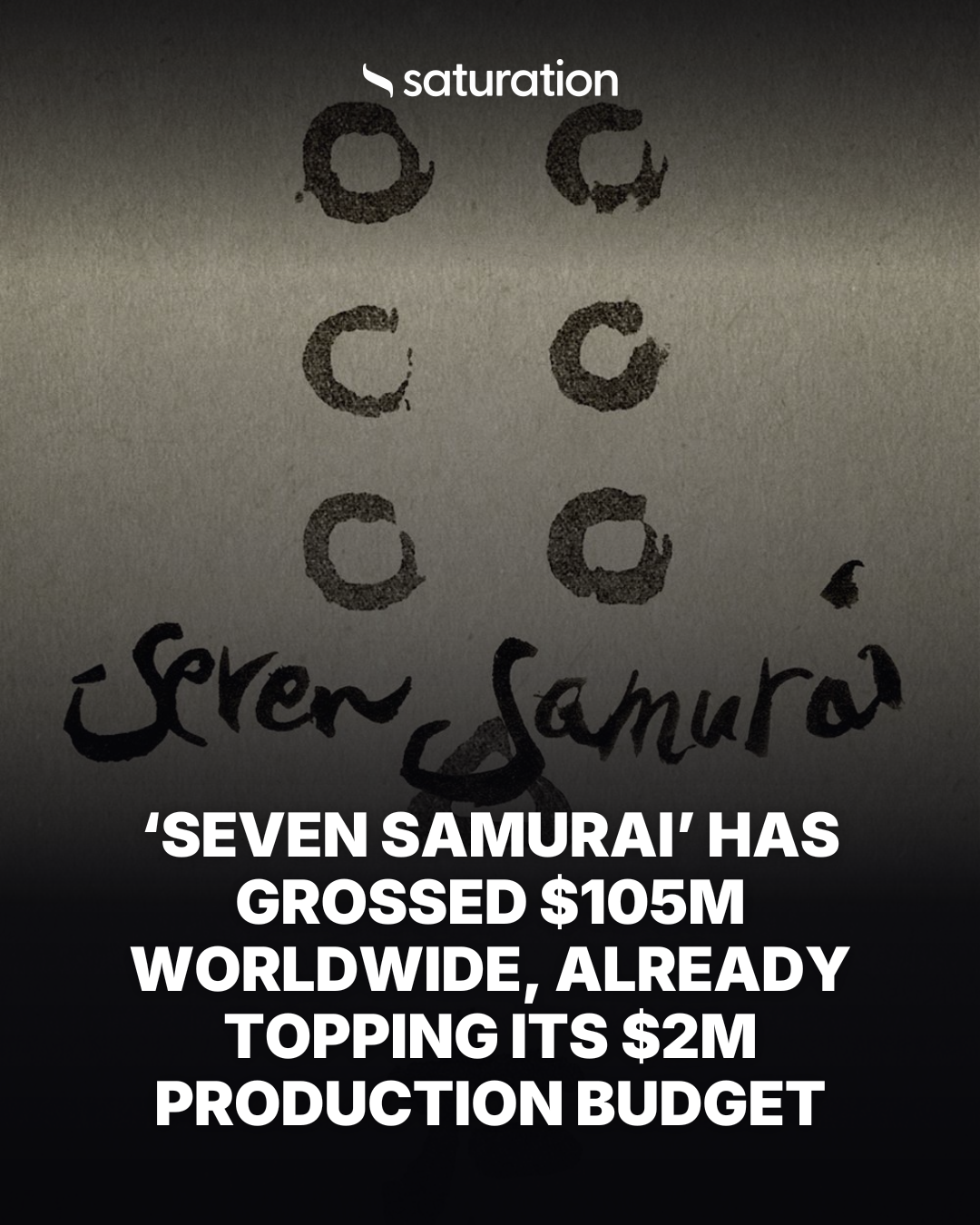 Seven Samurai share card