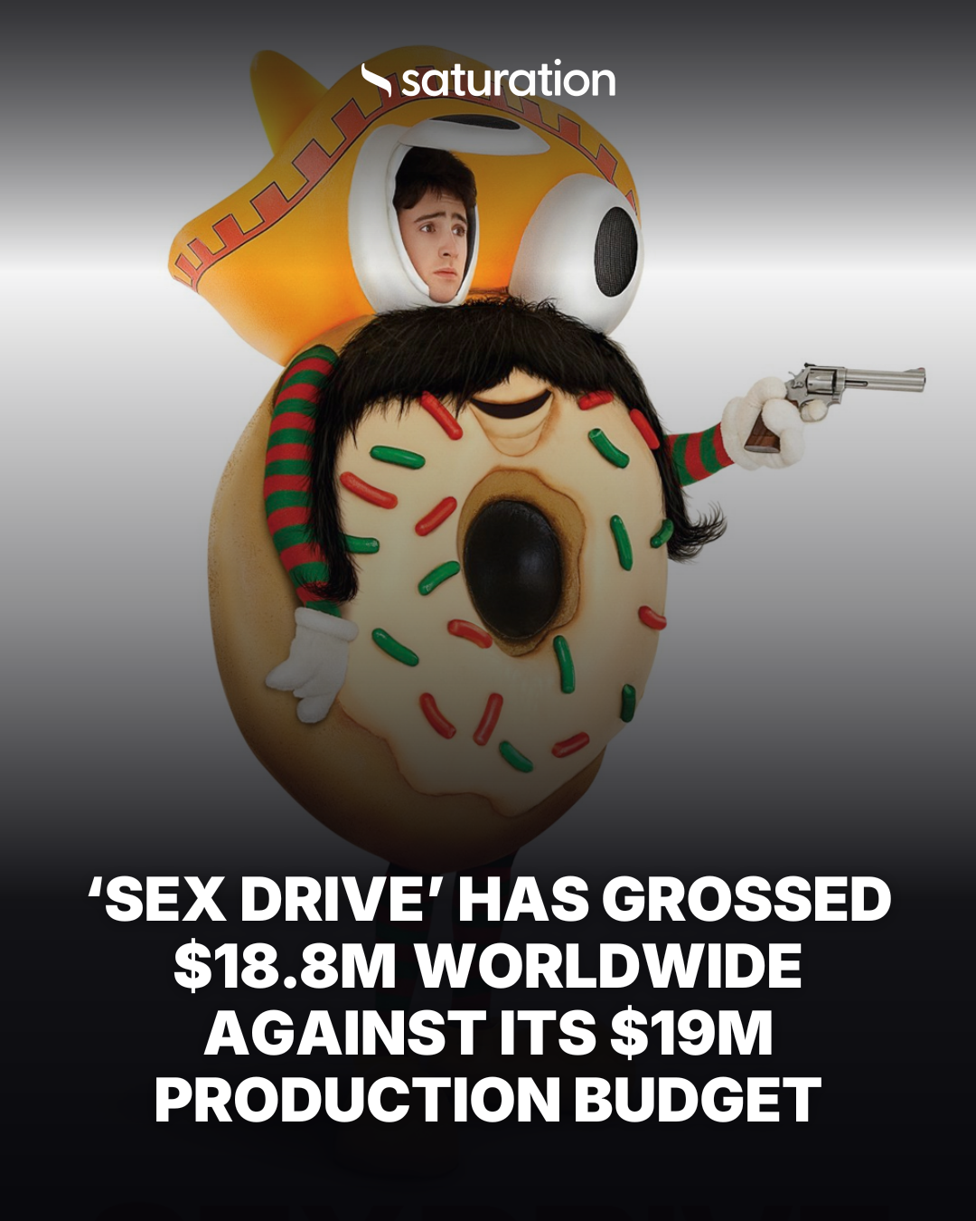 Sex Drive share card