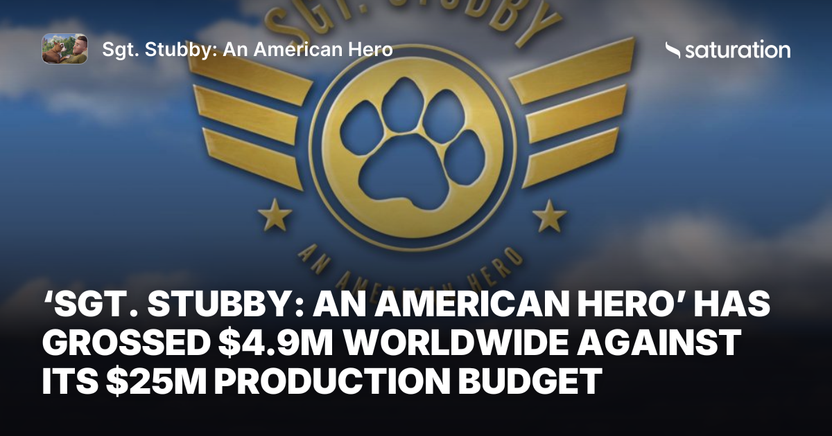 Sgt. Stubby: An American Hero share card