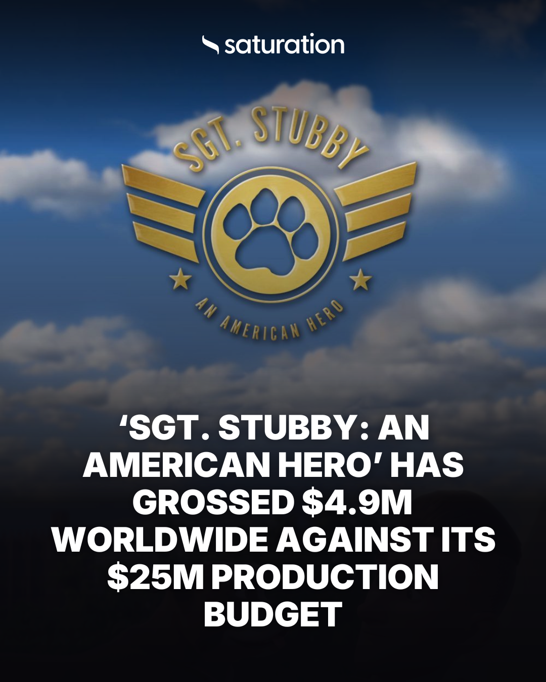 Sgt. Stubby: An American Hero share card