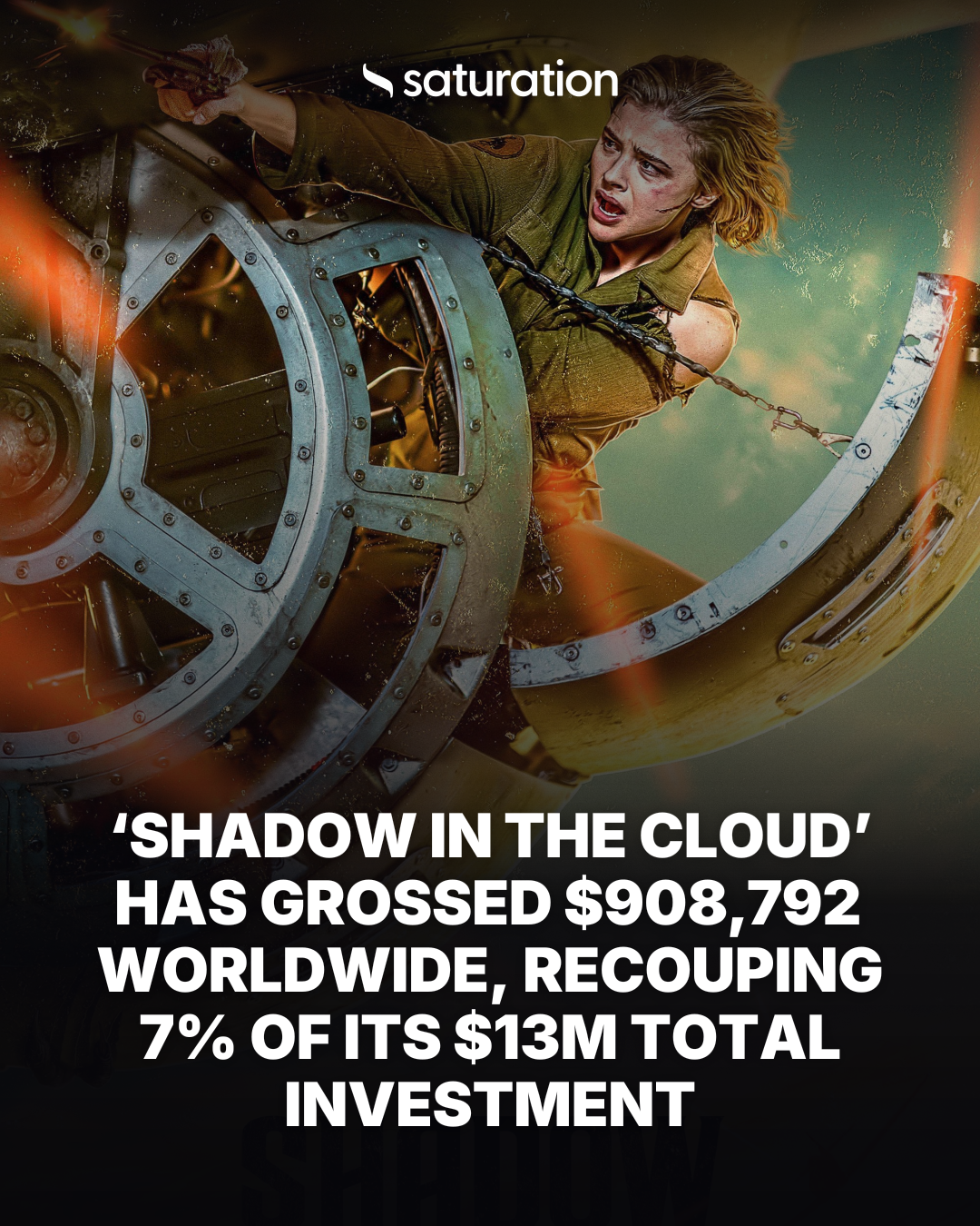 Shadow in the Cloud share card