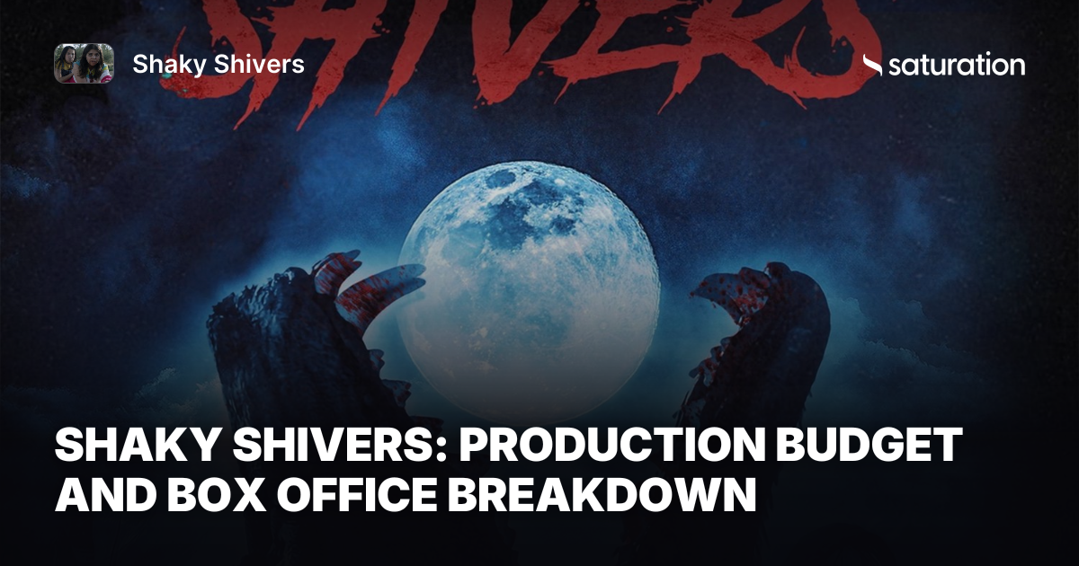 Shaky Shivers (2022) share card