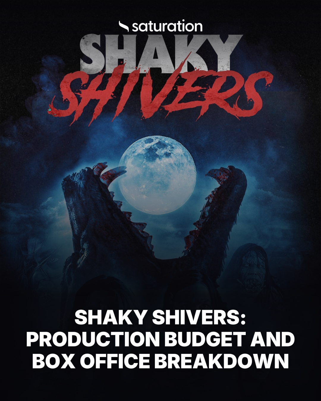 Shaky Shivers (2022) share card