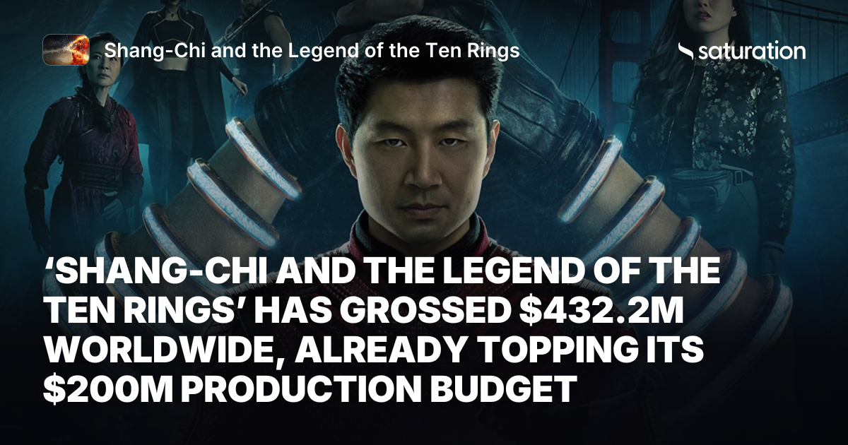 Shang-Chi and the Legend of the Ten Rings share card