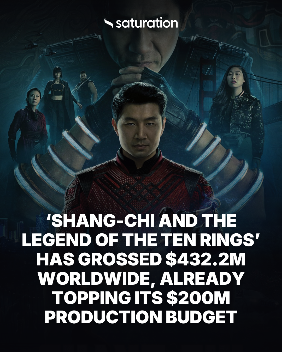 Shang-Chi and the Legend of the Ten Rings share card