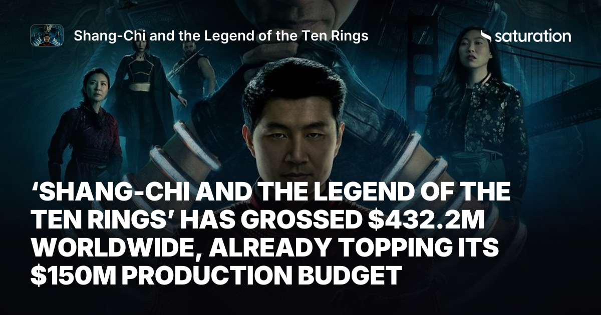 Shang-Chi and the Legend of the Ten Rings share card