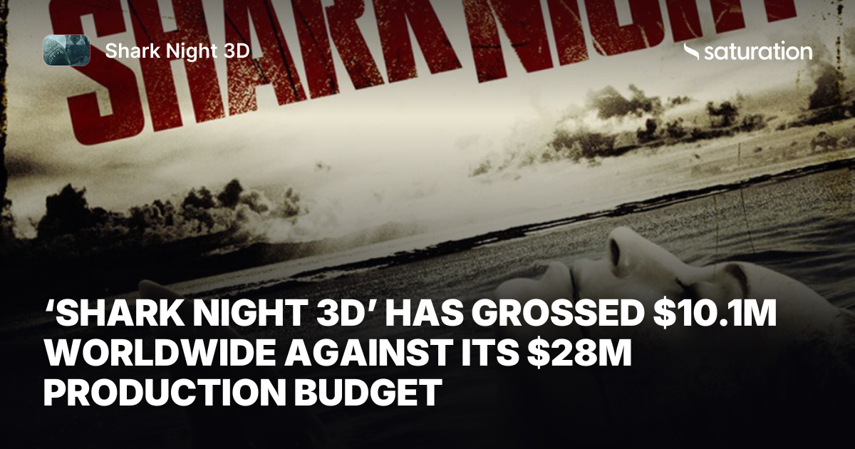Shark Night 3D share card