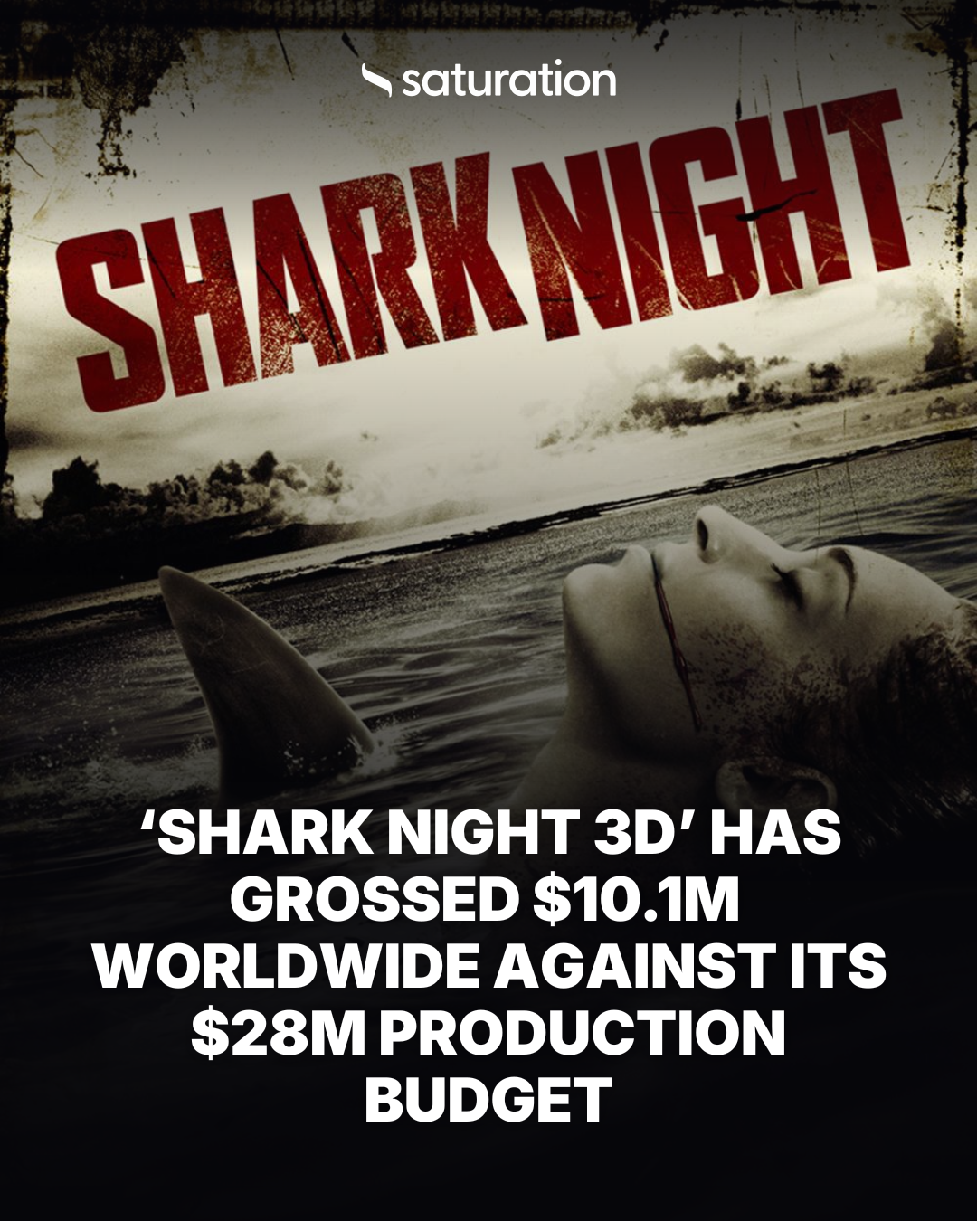 Shark Night 3D share card