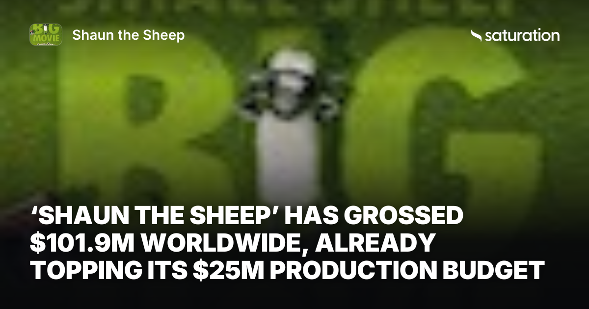 Shaun the Sheep share card