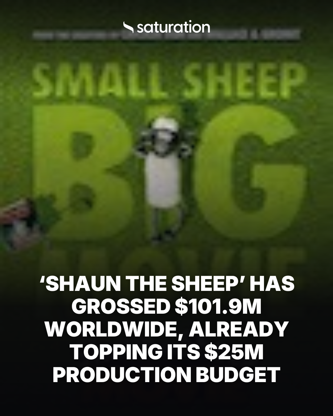 Shaun the Sheep share card