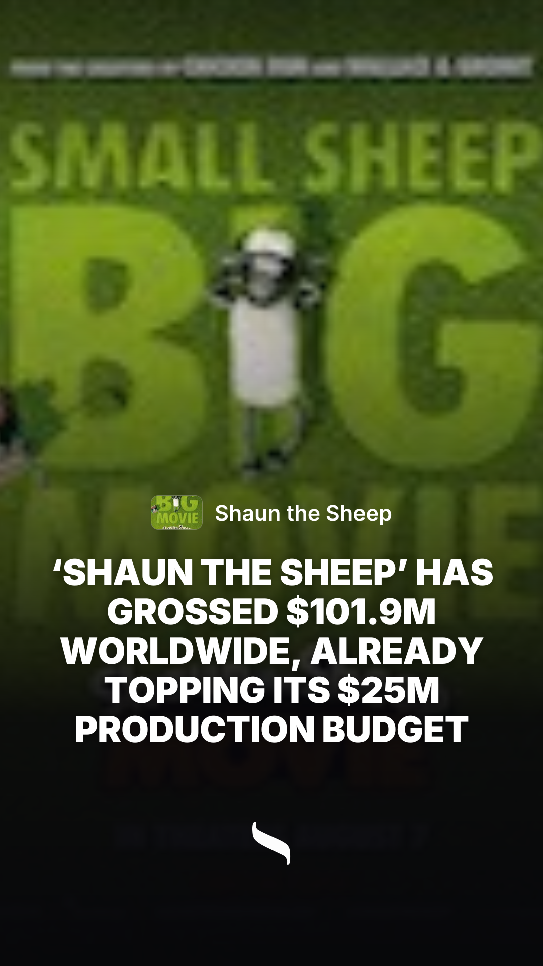 Shaun the Sheep share card