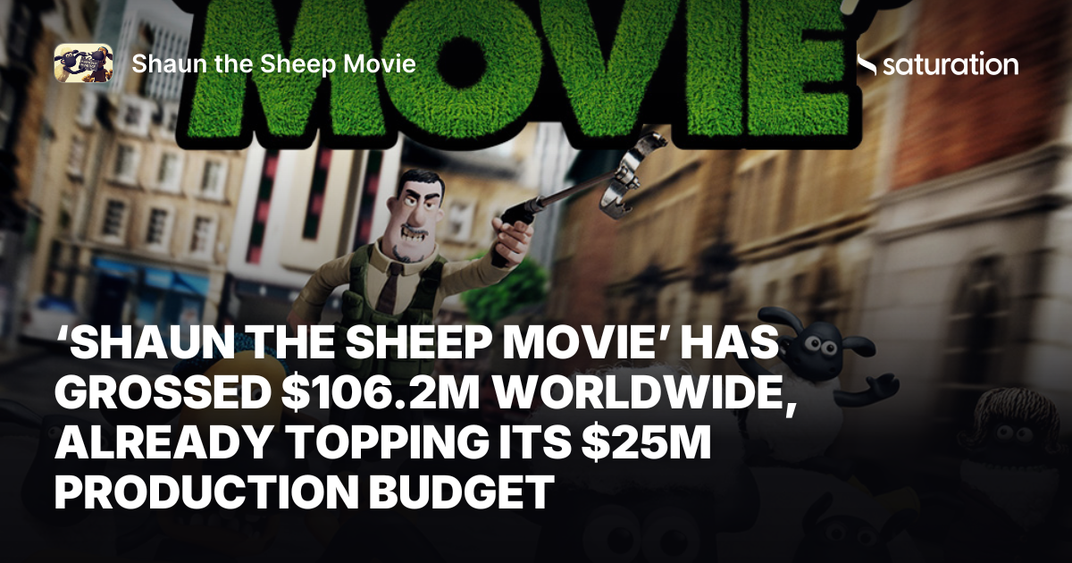 Shaun the Sheep Movie share card