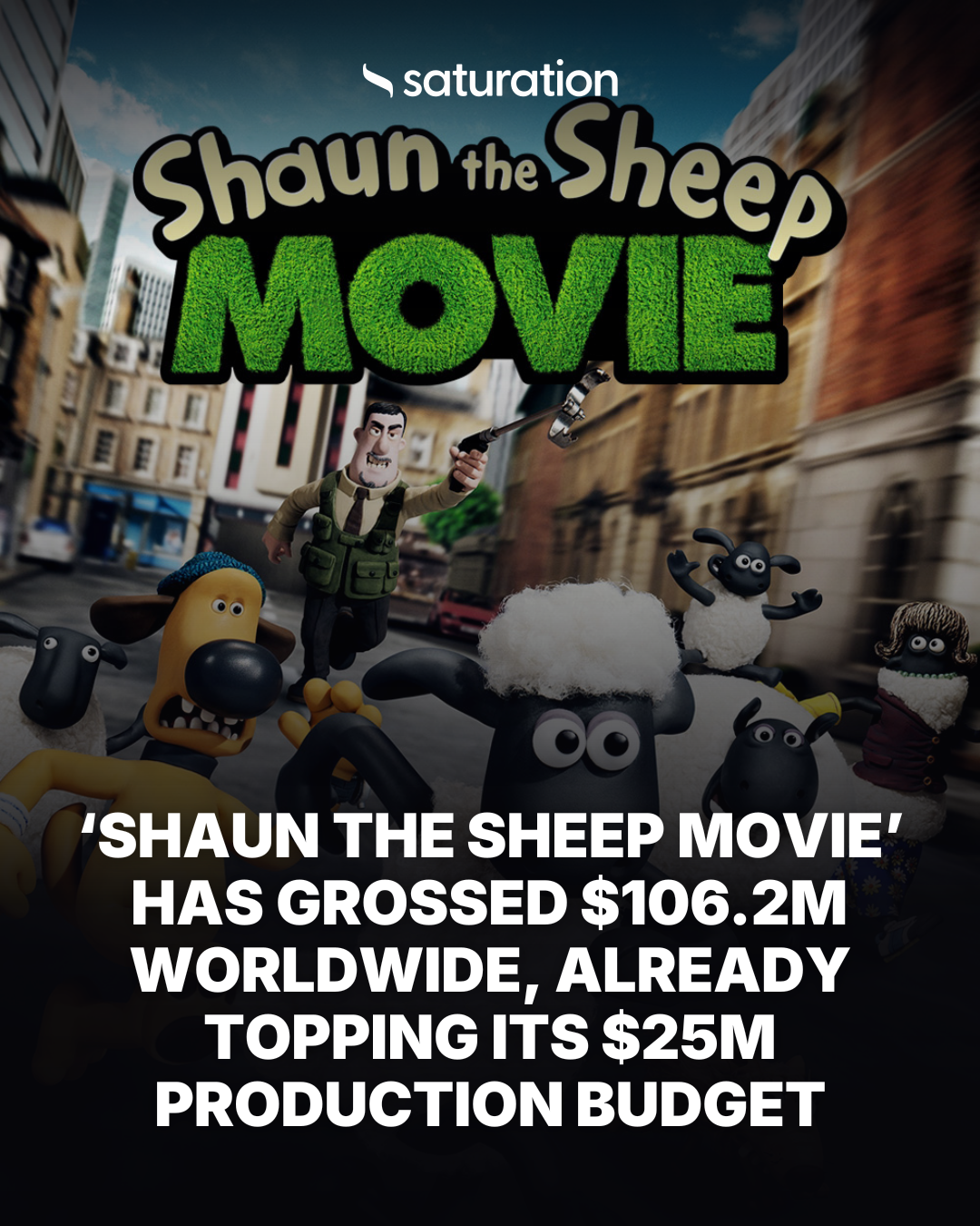 Shaun the Sheep Movie share card