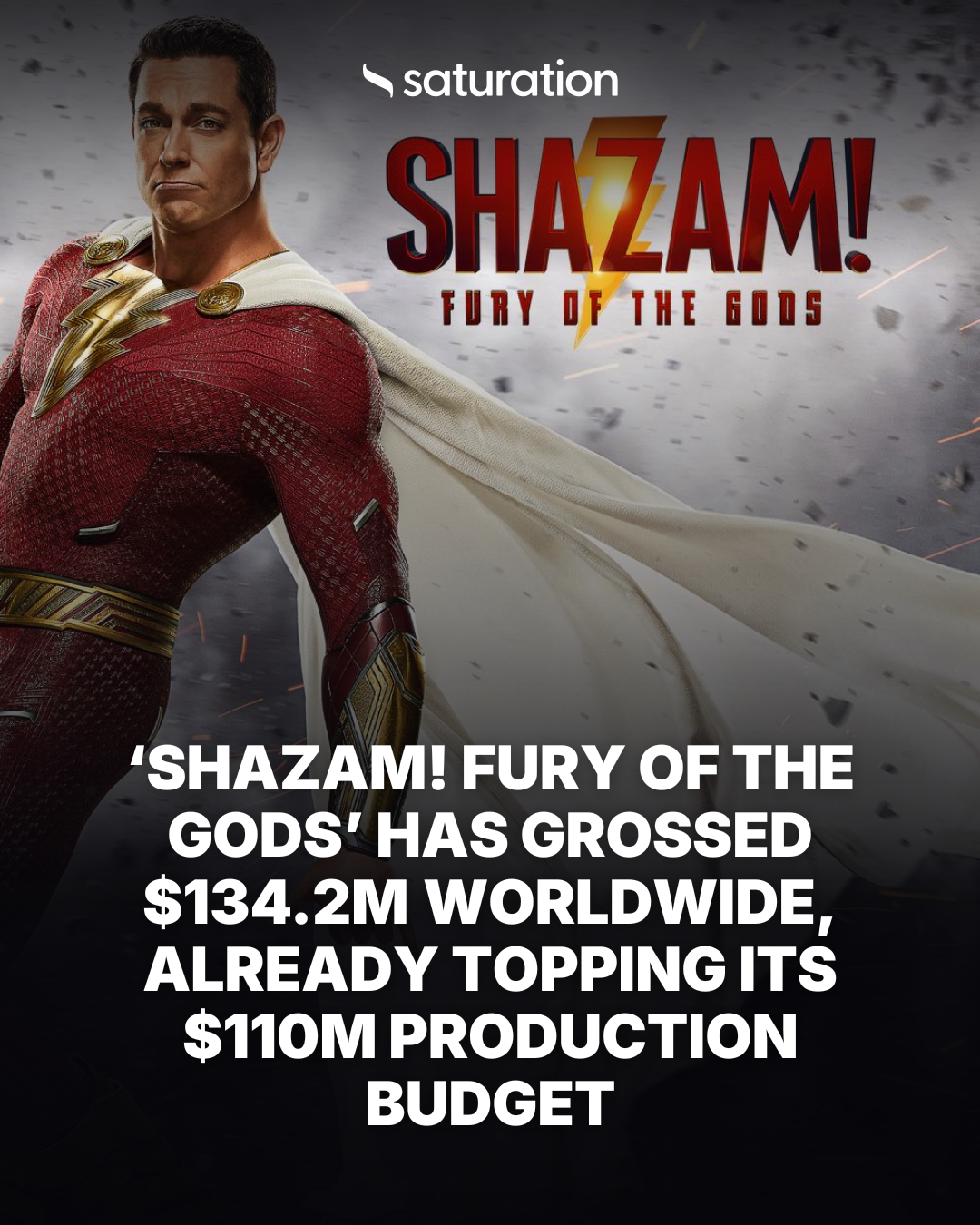 Shazam! Fury of the Gods share card