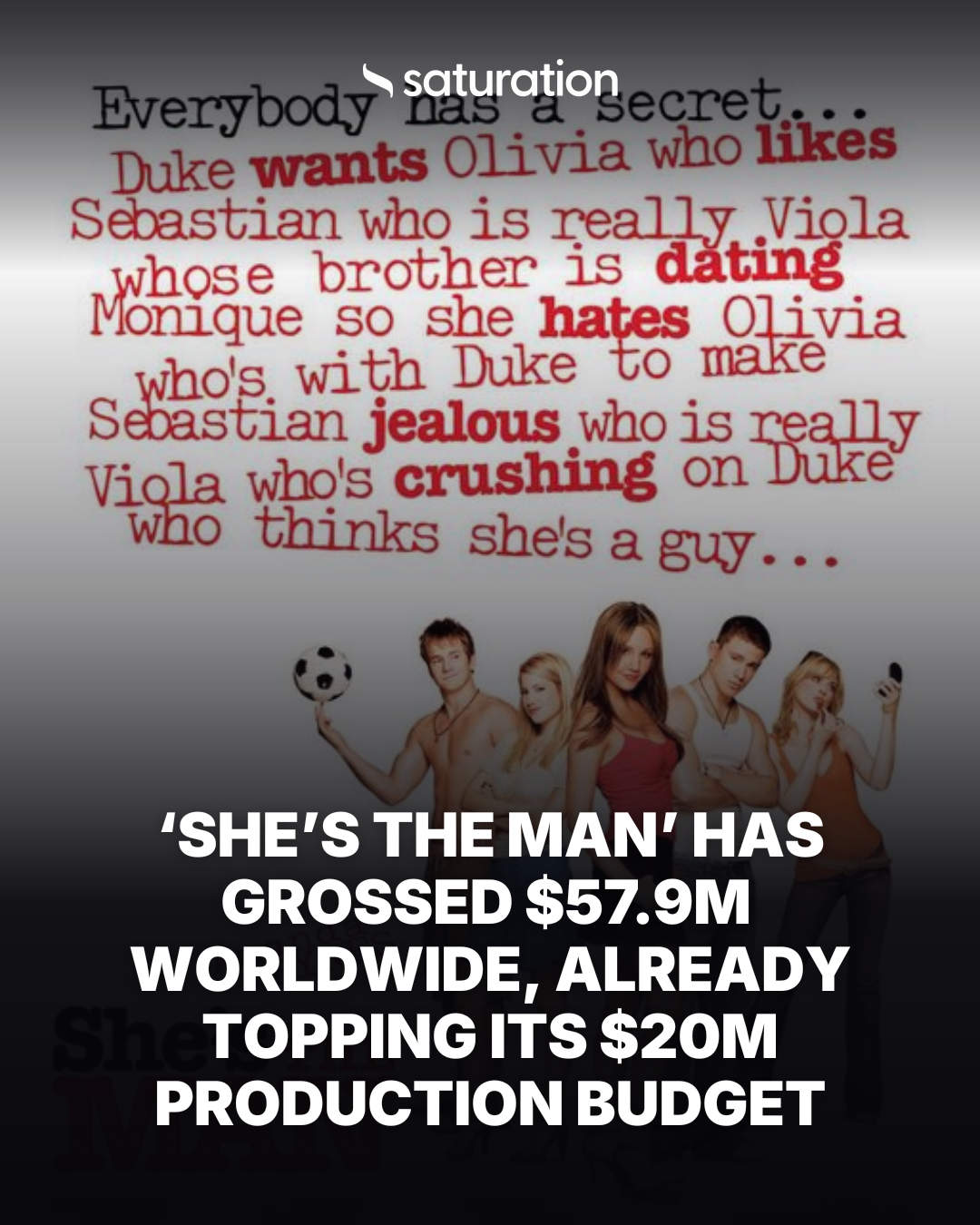 She’s the Man share card