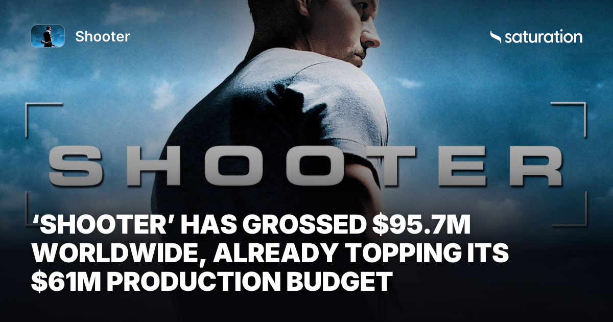 Shooter (2007) share card